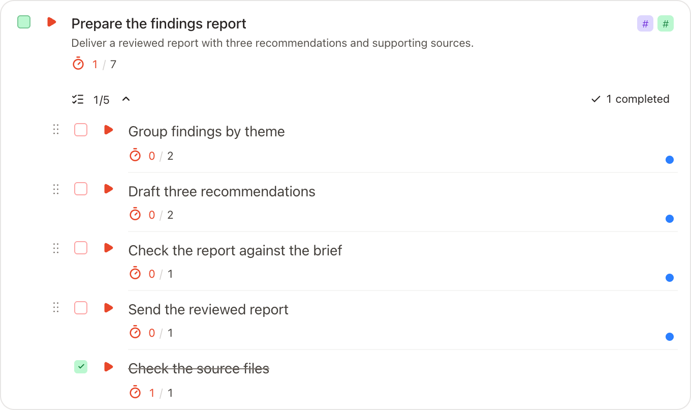 Prepare the findings report expanded into five subtasks, with Check the source files completed.